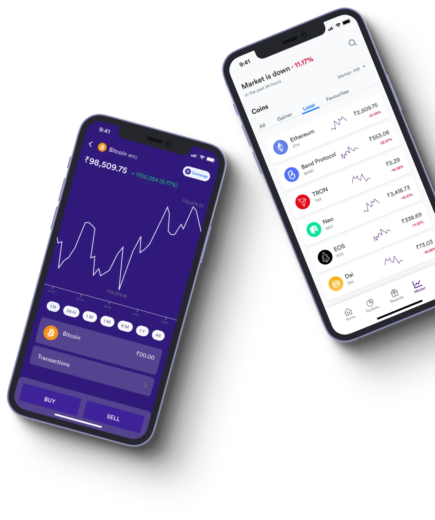 AfriFundCapital X - What exactly is online trading?